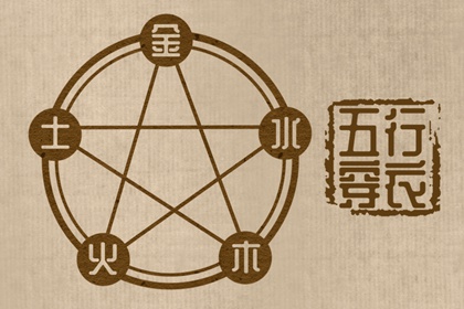 日柱与当日五行