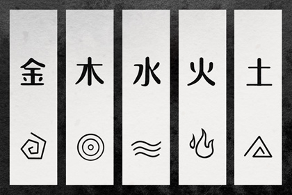 新年运势测算,流年运势测算,流年神煞查询,八字测流年运势